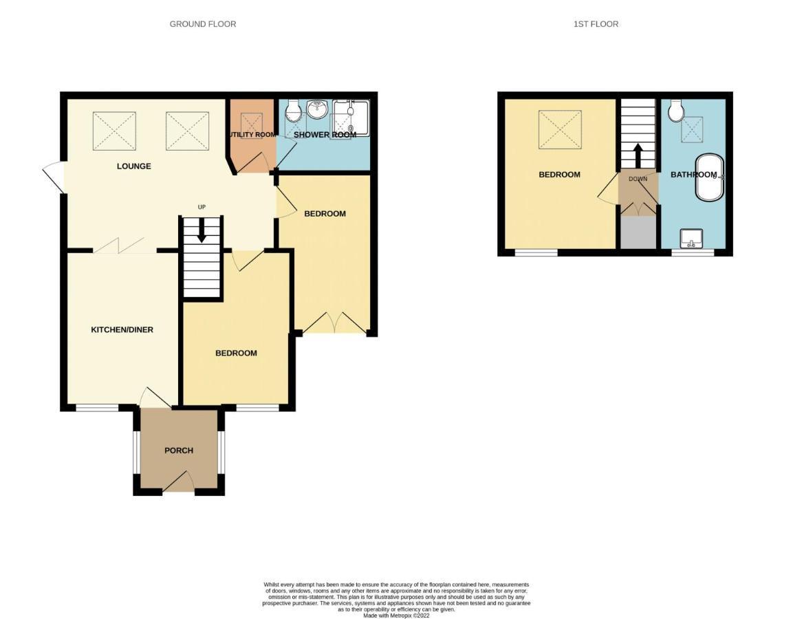 Laurieknowe Coach House Villa ดัมฟรีส์ ภายนอก รูปภาพ